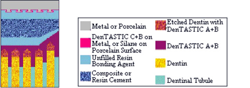 final4-metal