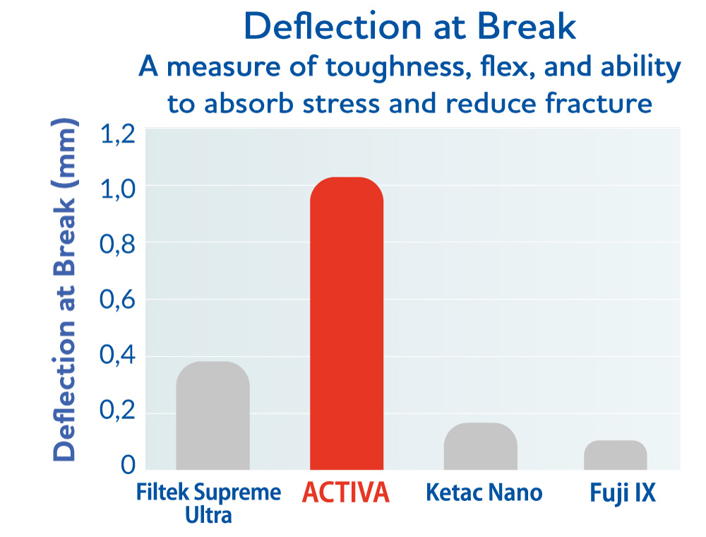deflection-at-break-2024-3